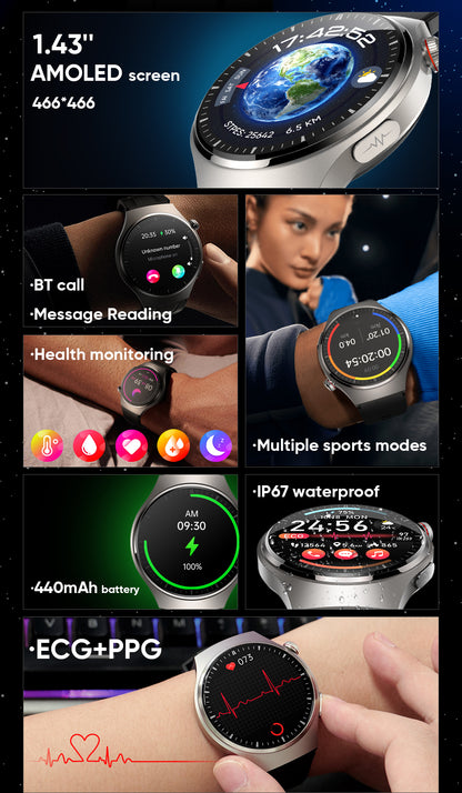 Neue Smartwatch 2024